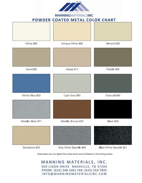 taylor metals color chart